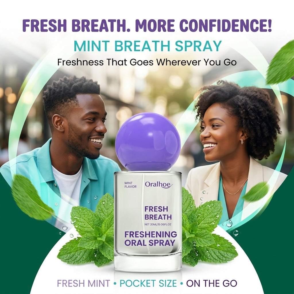 The Mint Breath Spray
